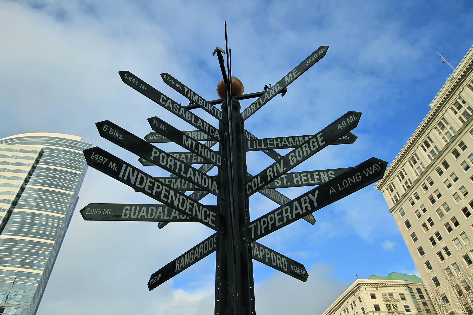 Outdoor signpost sculpture pointing to global cities and distances against a blue sky.